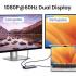 UGREEN USB C HUB 7-in-1 Dual HDMI 4K Type C PD 100W USB-C to USB-A 3.0+3*USB-A 2.0 For iPhone, MacBook, PC